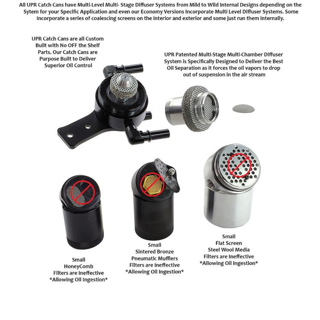 UPR Single Valve Oil Catch Can – Plug N Play – 2021-2026 F150 5.0L (For Whipple too)